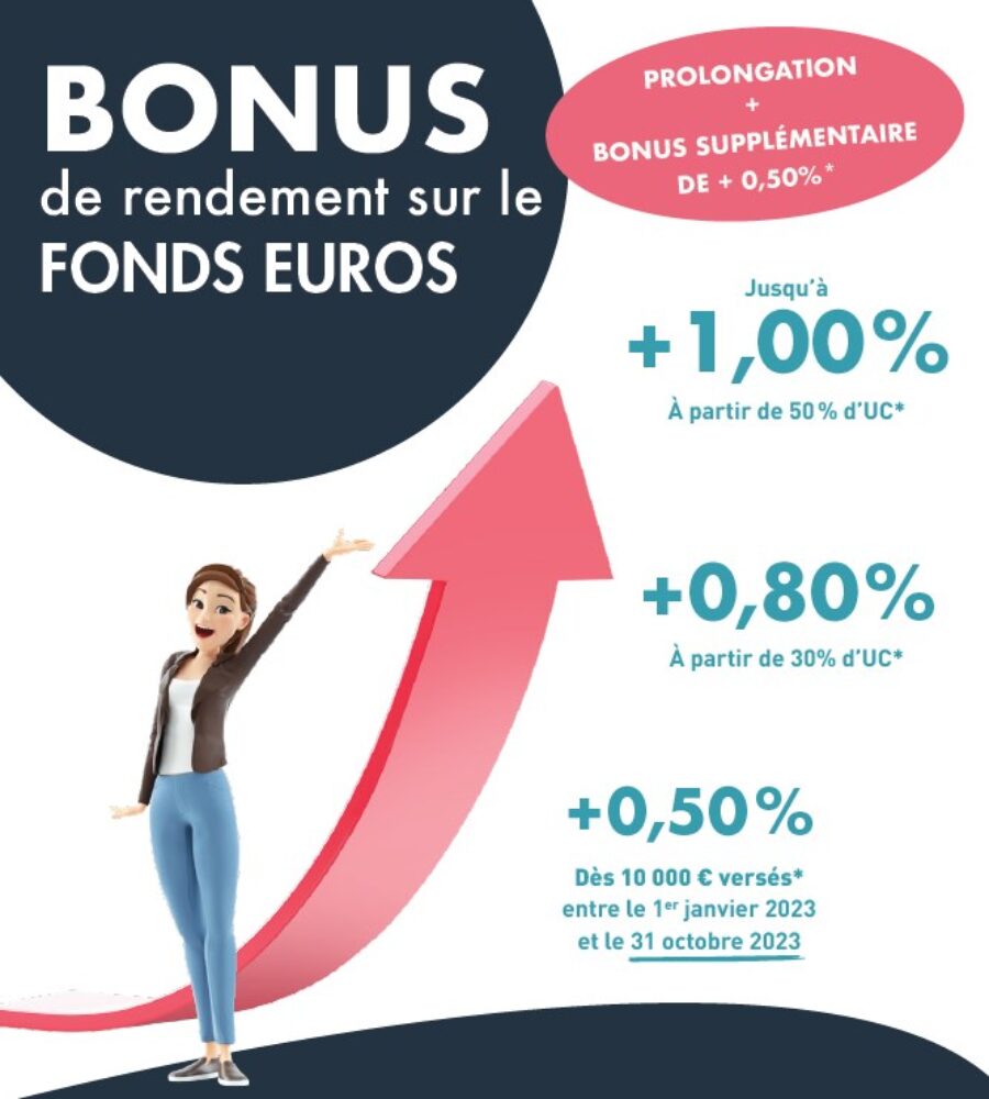 Bonus de rendement sur le Fonds euros